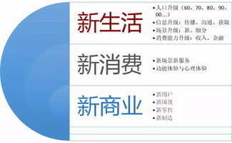 拼多多为什么崛起 这是目前解读最深刻的一篇 思博企业管理咨询