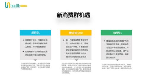 成马大健康网 大健康产业分析报告2020