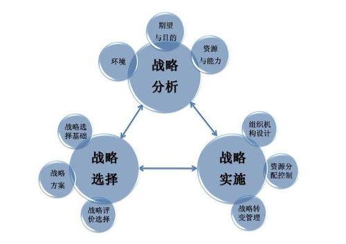 午野烤肉 烤肉店的市场战略分析与管理